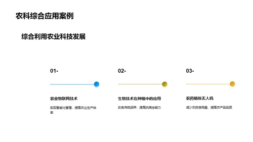 科技驱动农业革新