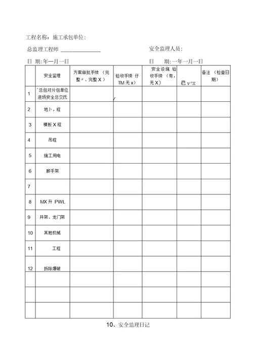 安全监理工作台账一览表