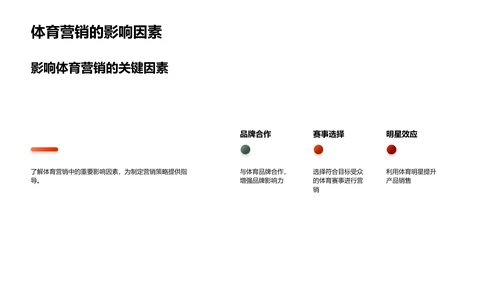 春节体育营销新探