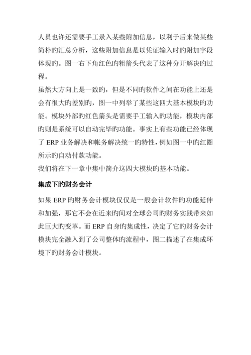 ERP中的财务基础管理系统的集成.docx