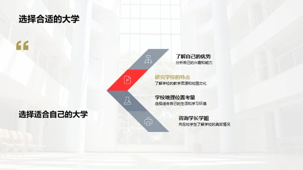 大学生活与职业规划