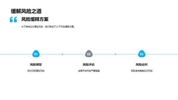 科技巨头：前景与机遇