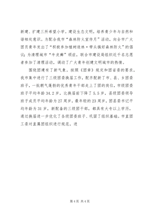 在共青团市二届二次全委扩大会议上的工作报告 (6).docx