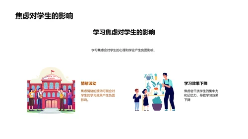 缓解学习焦虑报告PPT模板