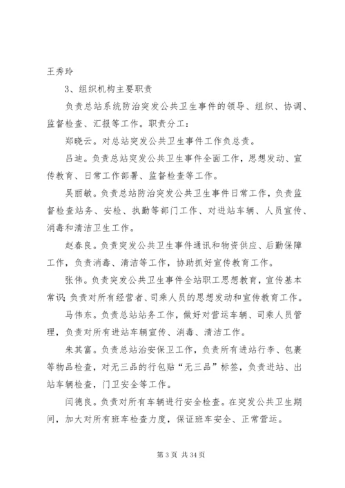 6突发公共卫生事件交通应急处置预案.docx