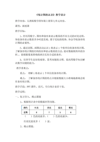 小学人教四年级数学认识条形统计图教学设计