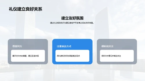 房地产商务礼仪解析