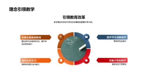 新学期教学策略