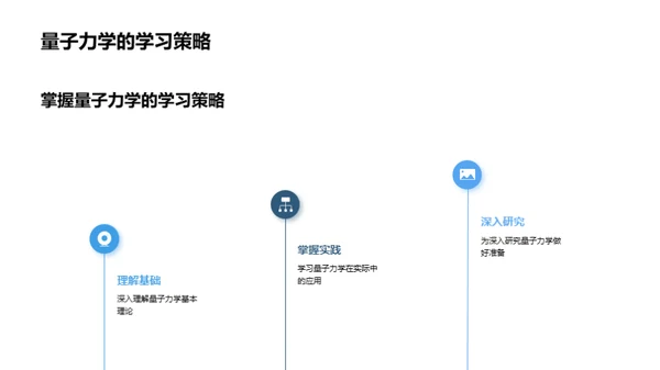 量子力学的新纪元