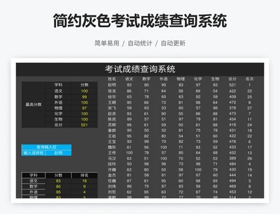 简约灰色考试成绩查询系统