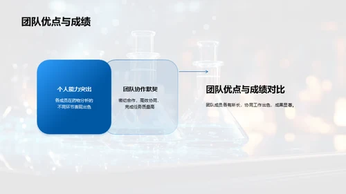 药物化学分析季报