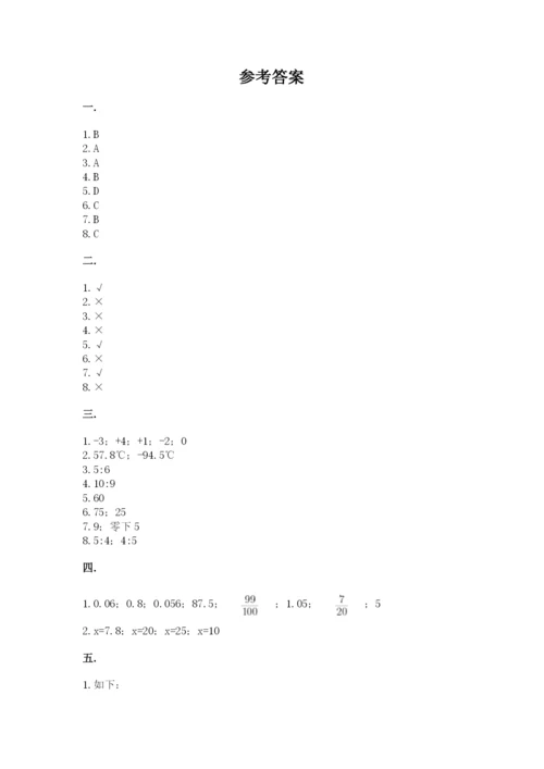 苏教版六年级数学小升初试卷含答案（完整版）.docx