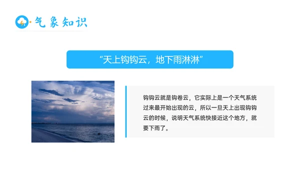 国际气象节气候变化空气质量PPT模板