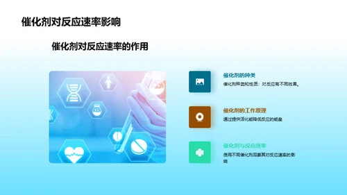 科技风生物医疗教学课件PPT模板