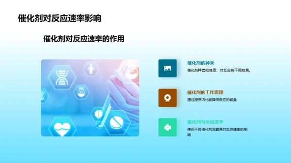 科技风生物医疗教学课件PPT模板
