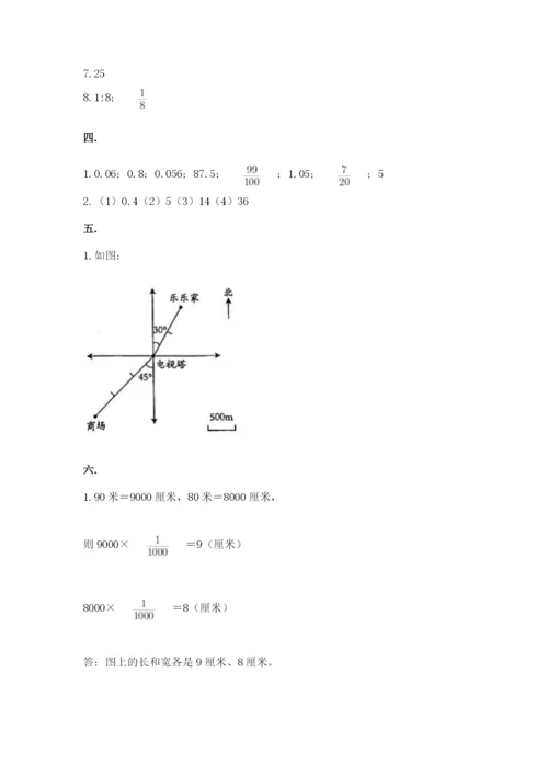 山东省济南市外国语学校小升初数学试卷及参考答案（培优b卷）.docx