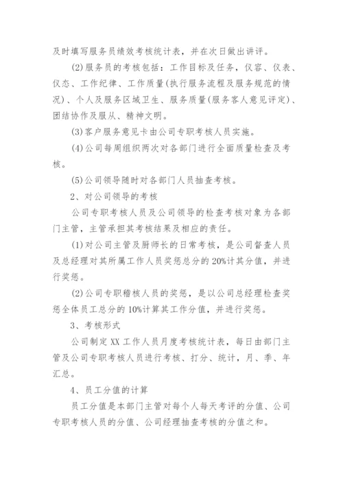 酒店管理人员绩效考核方案.docx