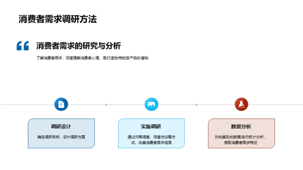 创新设计旅游产品