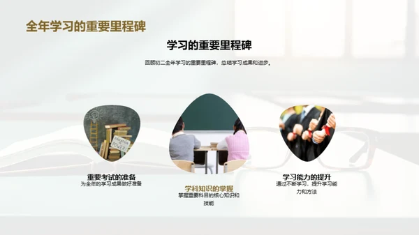 掌握学习策略