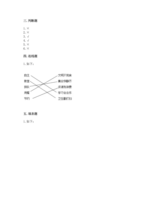 部编版小学四年级上册道德与法治期中测试卷及完整答案（有一套）.docx