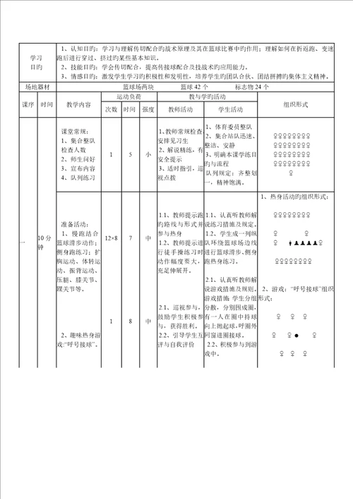 篮球传切配合及体能练习教学设计