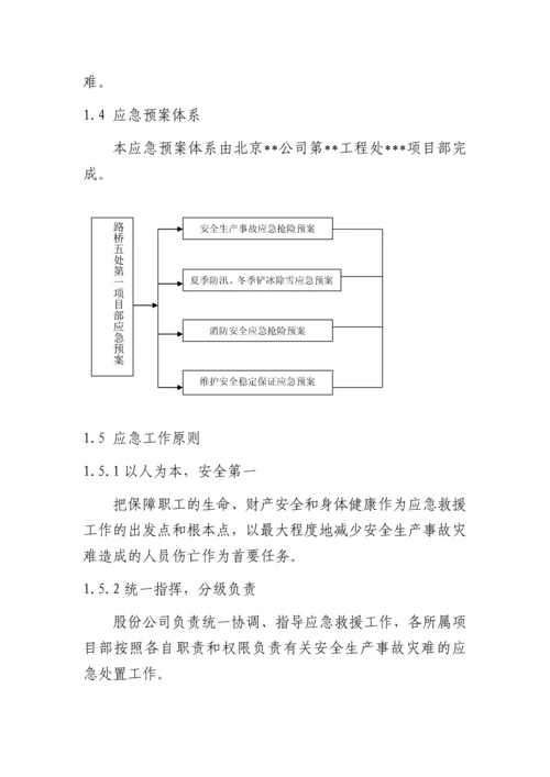 工程安全专项应急预案.docx