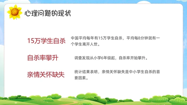 绿色卡通心理健康家长会PPT课件