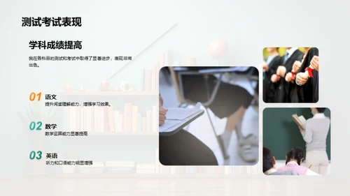 学习成长路，全面提升我