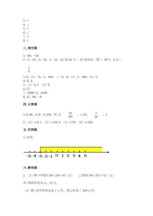 冀教版小学六年级下册数学期末检测试题a4版.docx