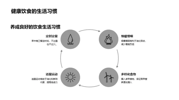 小寒养生饮食指南