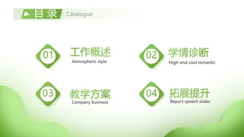 绿色清新学校教育培训工作总结动态PPT