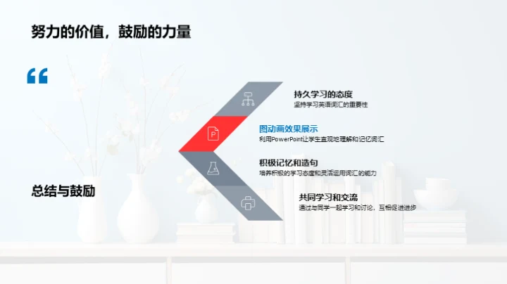 探索词汇学习之道