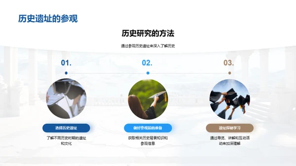 探索历史之魅