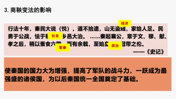 第7课  战国时期的社会变化 课件-2023-2024学年部编版七年级历史上册