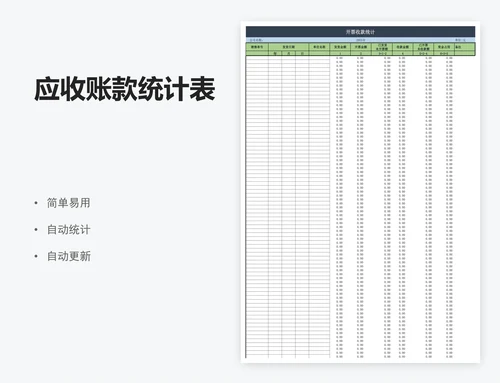 应收账款统计表