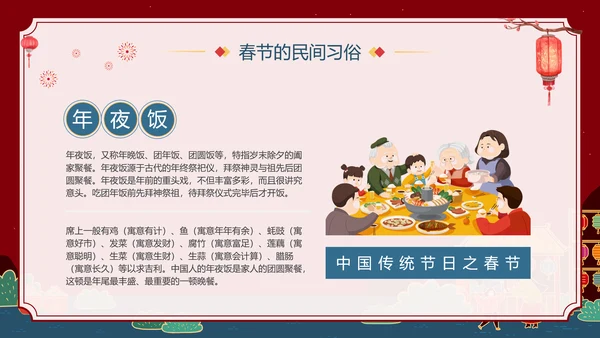 中国农历春节介绍知识普及PPT模板