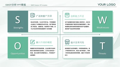 绿色系渐变风swot分析SWOT关系页