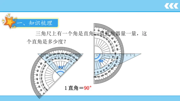 人教版数学四年级上册 第3单元 第3课时  角的分类、画角  课件(共23张PPT)
