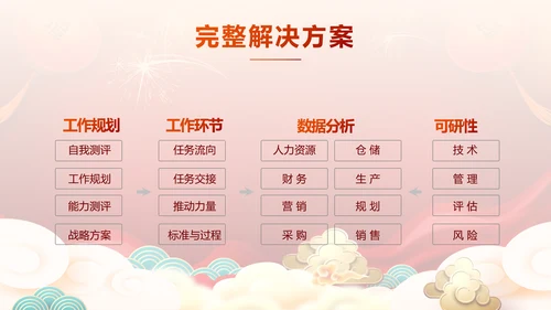 2022公司联欢晚会年终总结PPT动态模板