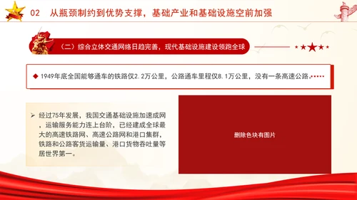 国庆节党支部庆祝建国75周年经济社会发展成就ppt