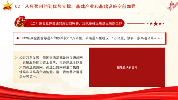 国庆节党支部庆祝建国75周年经济社会发展成就ppt