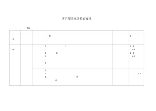 客户服务类业务检查标准.docx