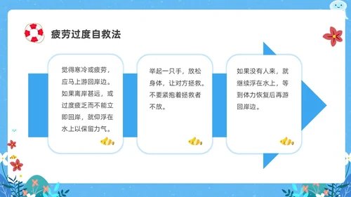 蓝色卡通防溺水主题班会PPT课件防溺水安全教育