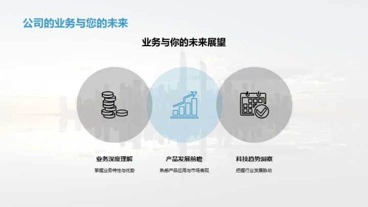 科技前沿 牵引未来