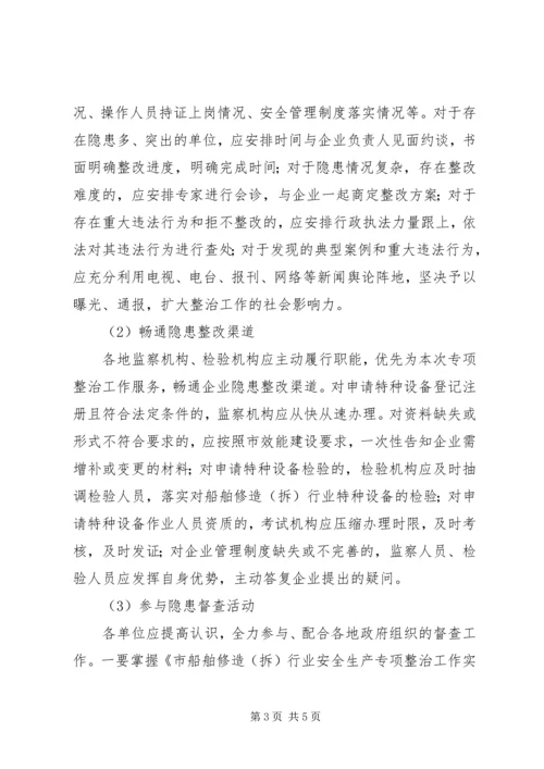 质监局安全生产专项整治工作方案.docx