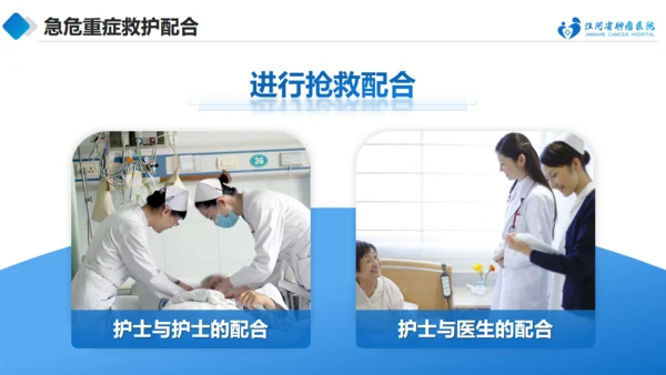 急诊抢救中的医护配合与组织管理通用PPT模板