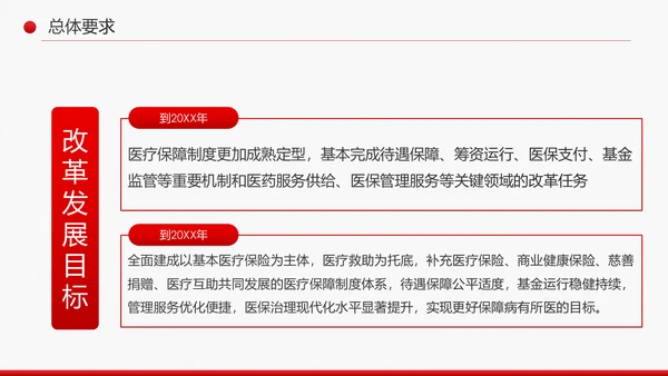 解读关于深化医疗保障制度改革的意见PPT课件