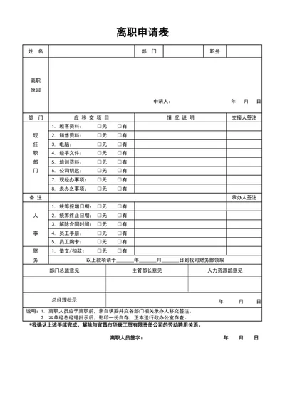 企业公司员工离职申请表离职申请报告word表格