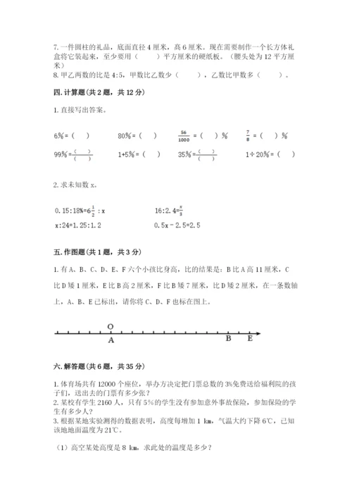 人教版六年级下册数学期末测试卷往年题考.docx