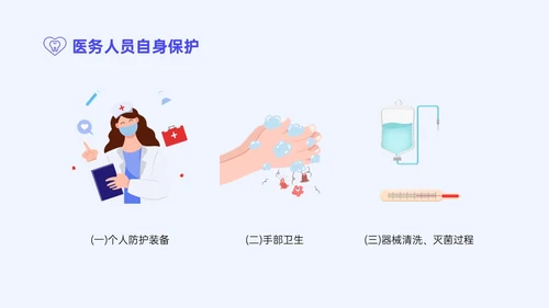 蓝紫色简约商务口腔科院感预防控制PPT模板院感知识培训